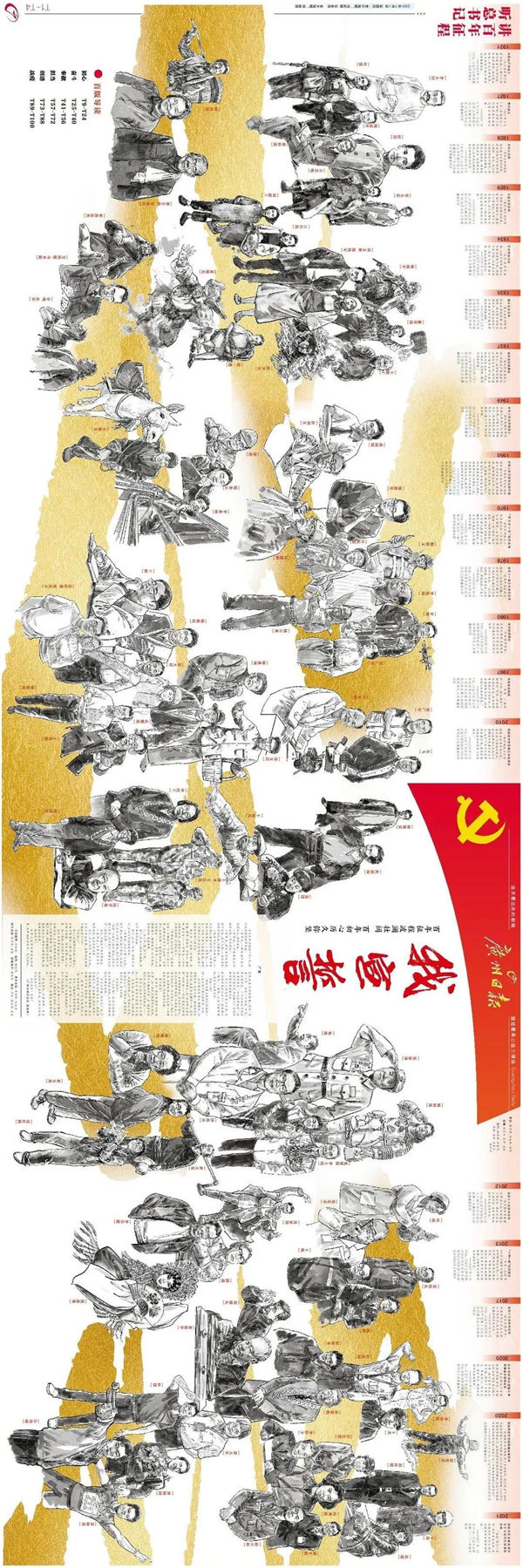 建黨百年丨歲月見初心，平安闊步向前行！