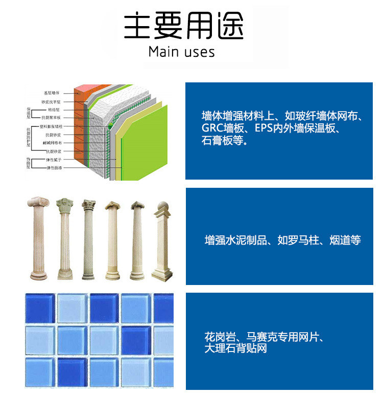 玻璃纖維網格布、自粘帶的主要用途-1